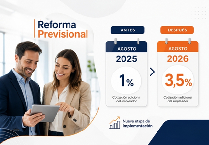 Aumento cotización empleador agosto 2026