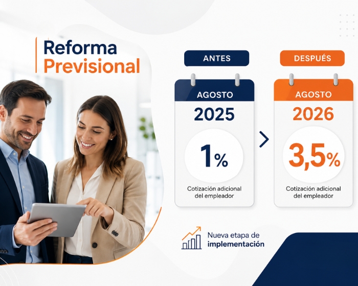 Reforma Previsional 2026 desktop